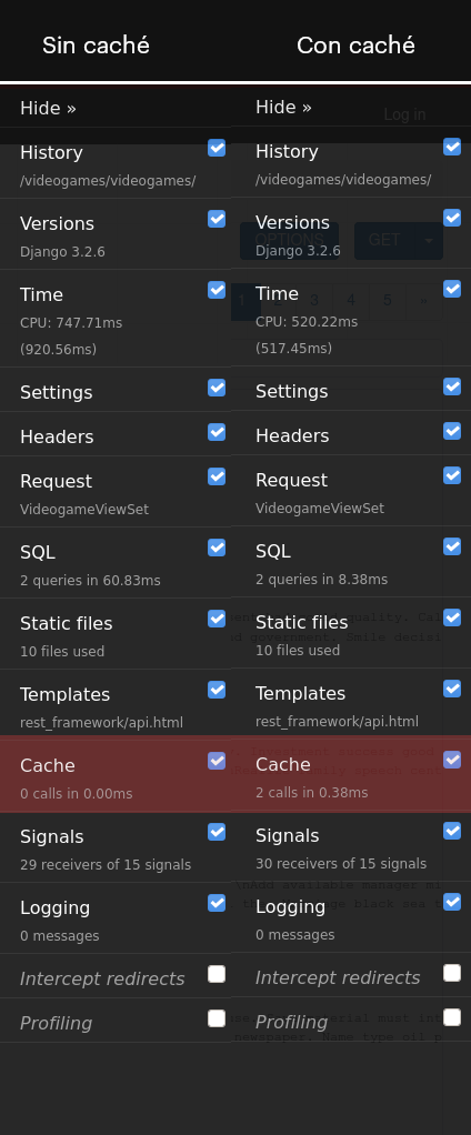 Django_debug_toolbar with cache and without cache, comparison