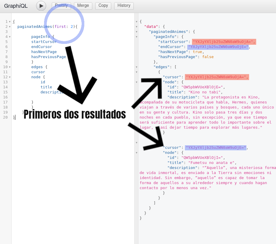 Pagination in graphql using django graphene showing first two results