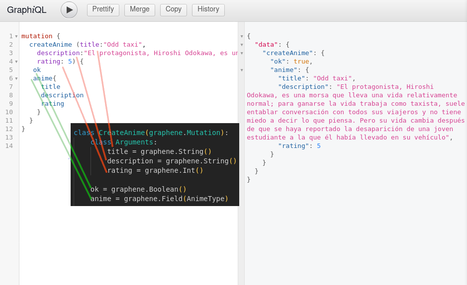 Equivalence between the graphene code and the Graphql query