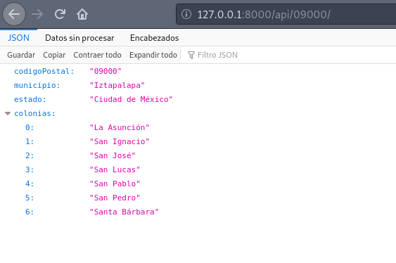 Django API query result for postal code "09000"