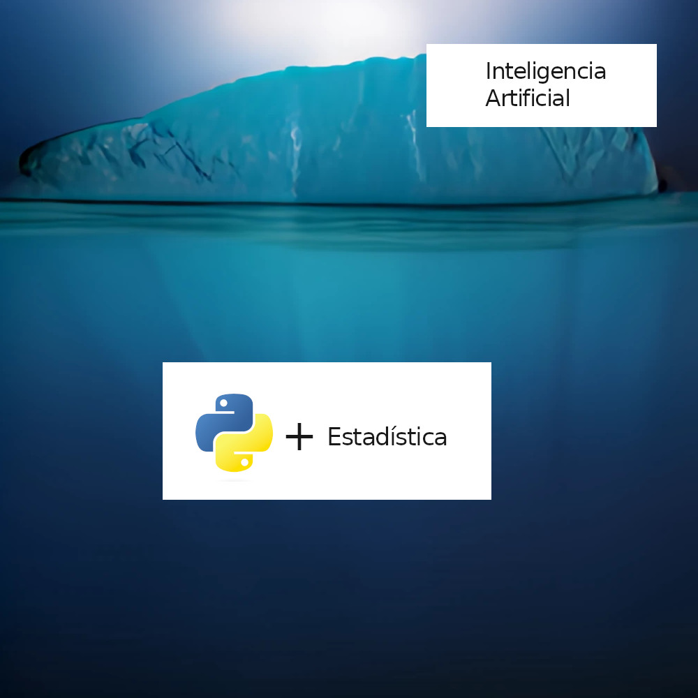 Machine learning with Python