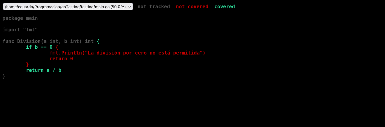 Screenshot of coverage en go