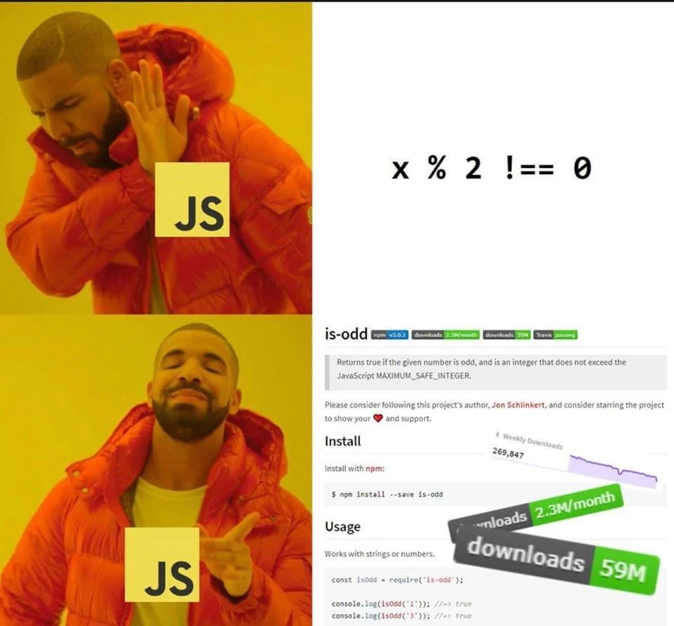 Meme of the rapper using the is-odd package instead of the module operator