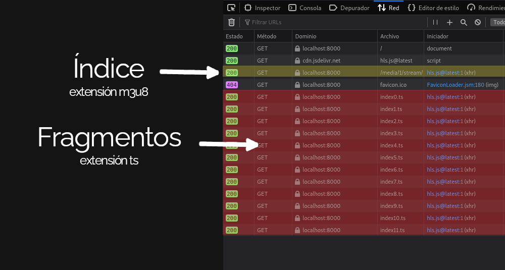 Download HLS index and video snippets in browser