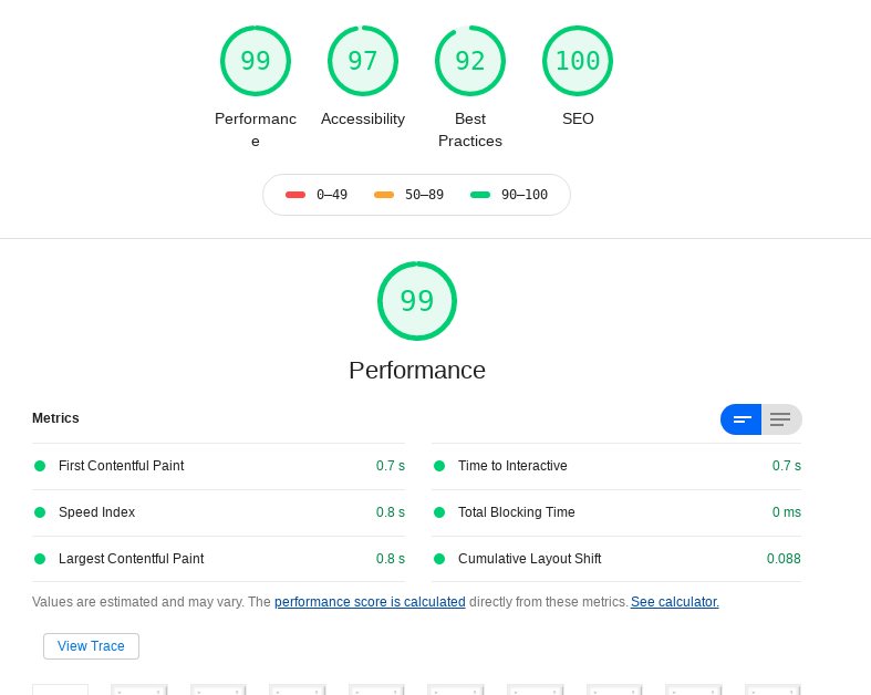 Web core vitals de coffee bytes