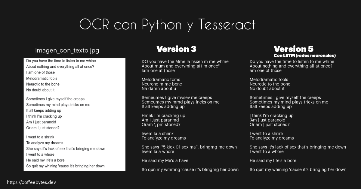 Version 5 shows better performance
