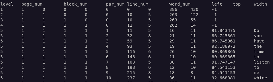 Return from image_to_data method in tesseract
