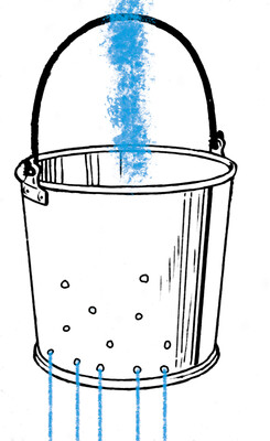 A bucket dripping illustration